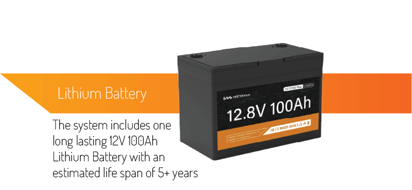 Lithium Battery