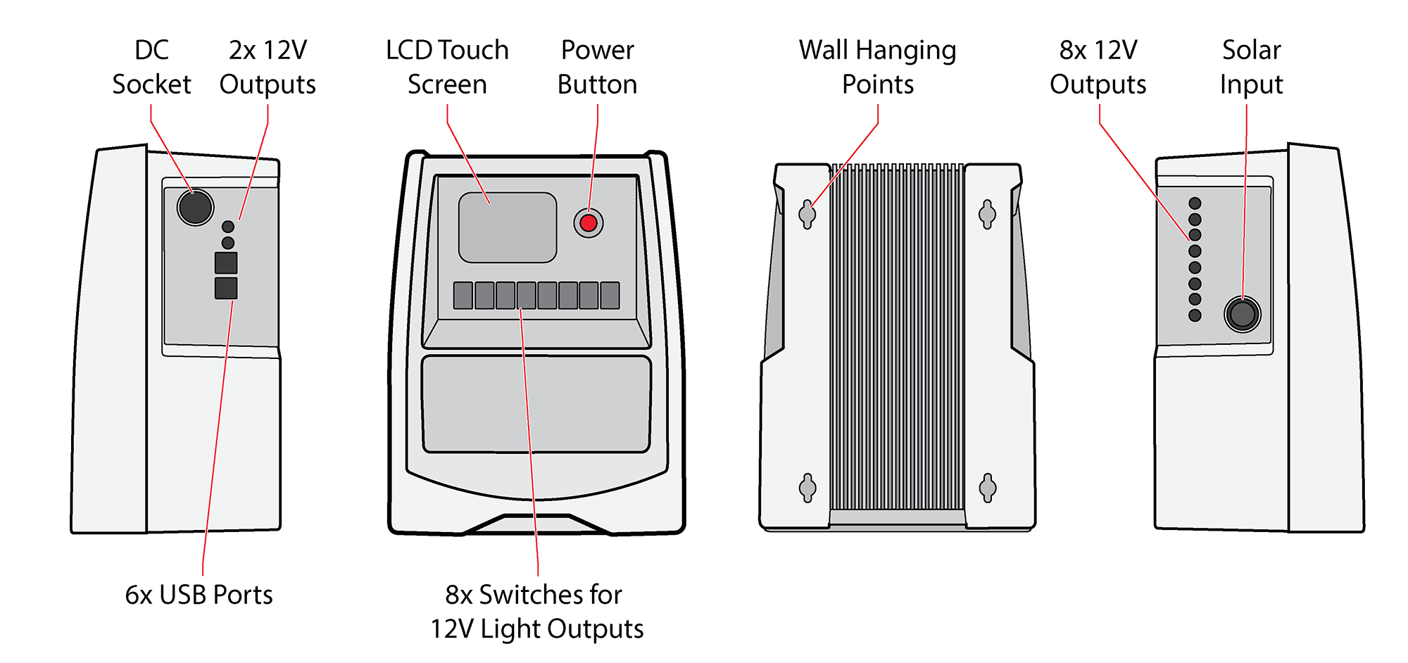 Insele Solar i350 Base Specifications