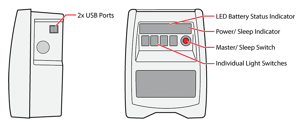 Insele Solar i100 Range Specifications