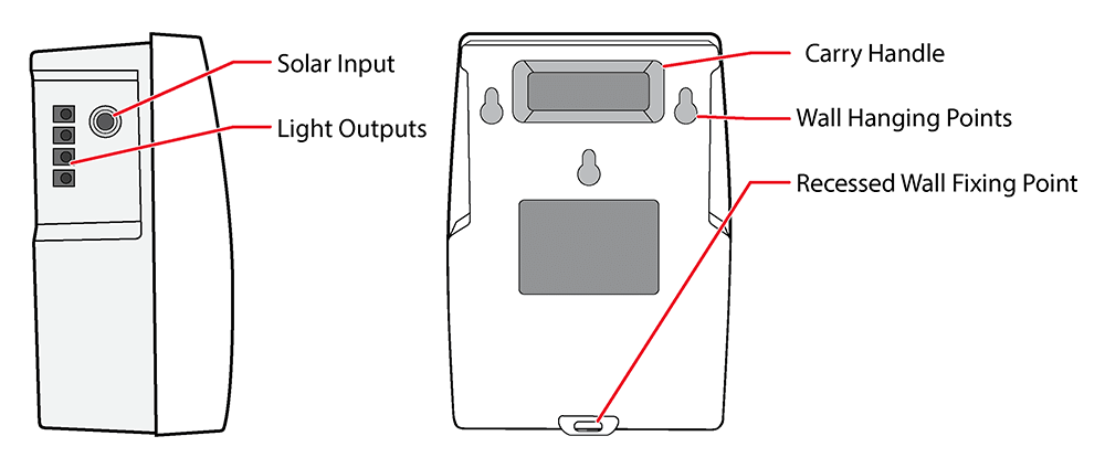 Insele Solar i100 Range Specifications