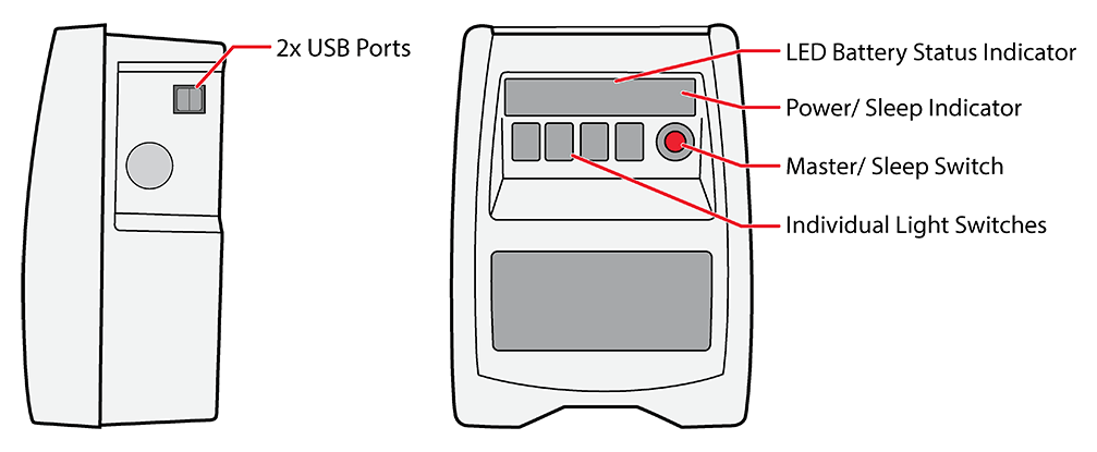 Insele Solar i100 EBL Specifications