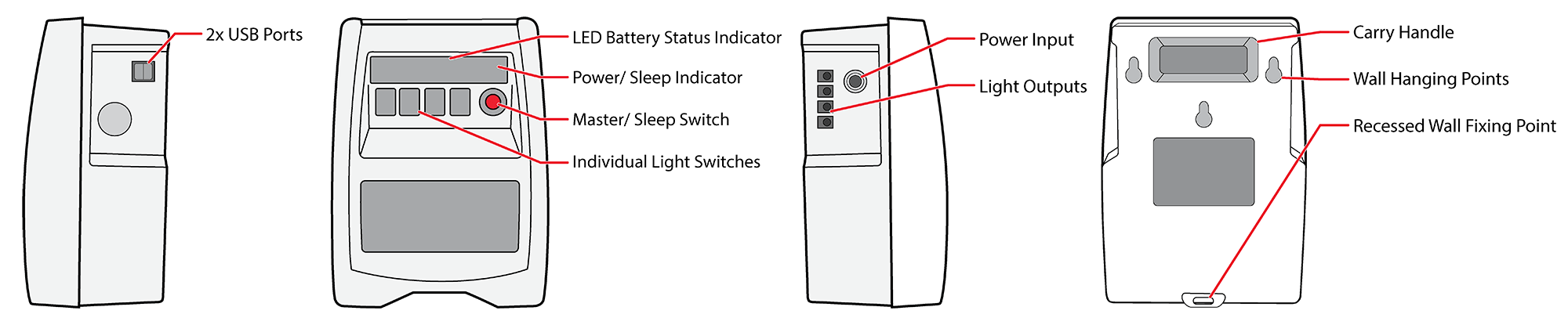 Insele Solar i100 EBL Specifications