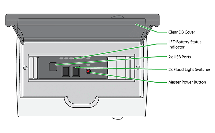 Insele Solar i1000 Homegrow Specifications Insele Solar i1000 Homegrow Specifications