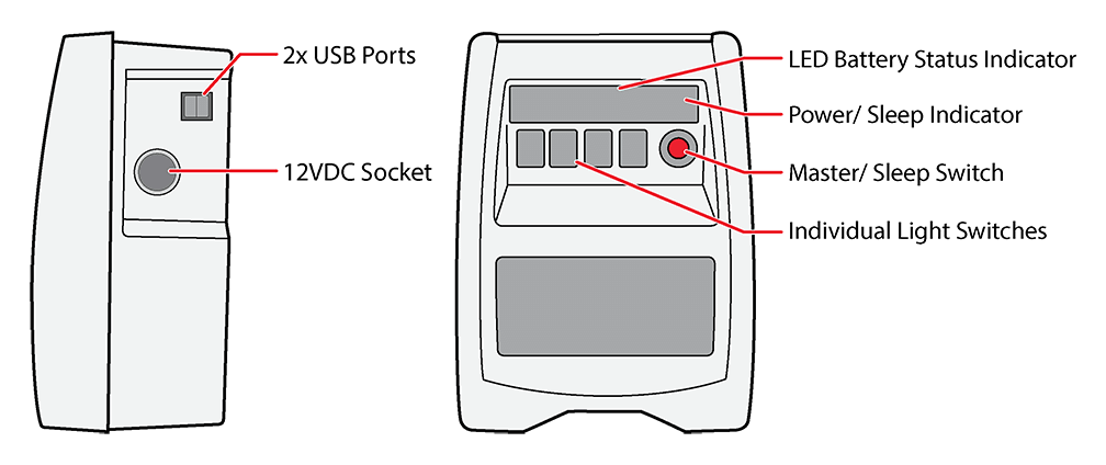 Insele Solar i150 Range Specifications