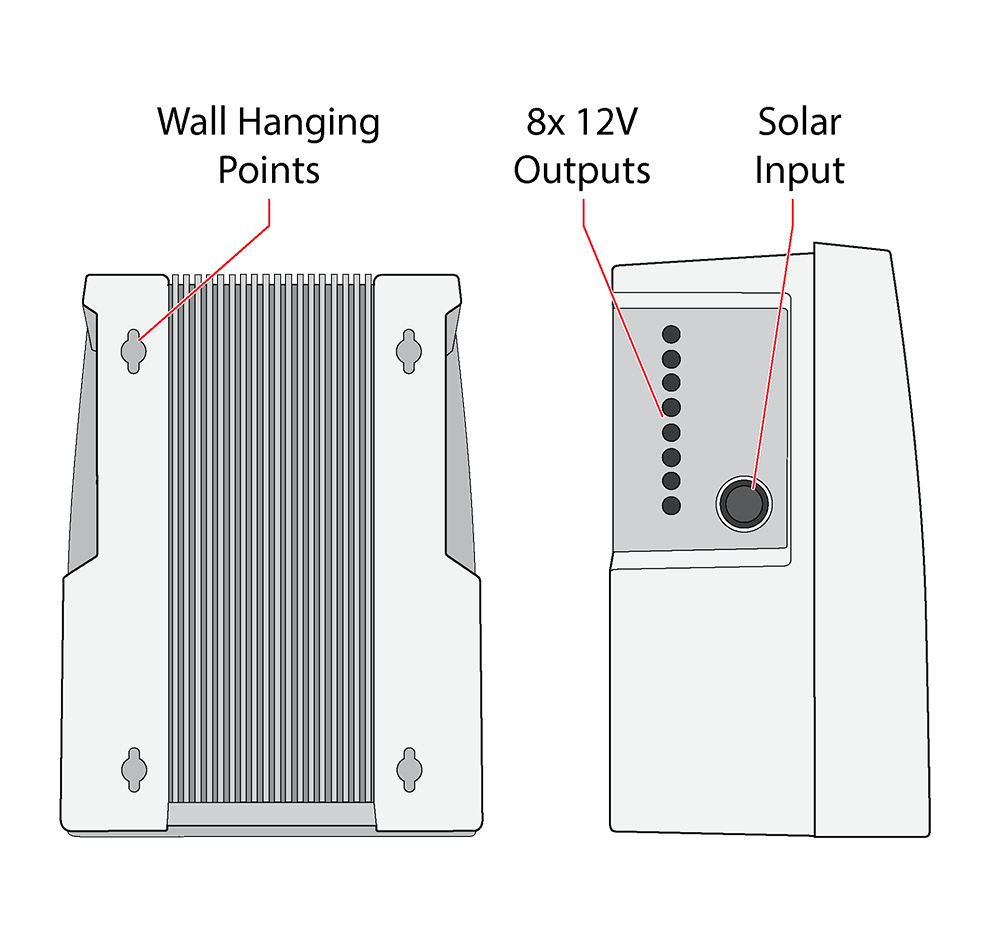 Insele Solar i350+ Charging Station Specifications Insele Solar i350+ Charging Station Specifications