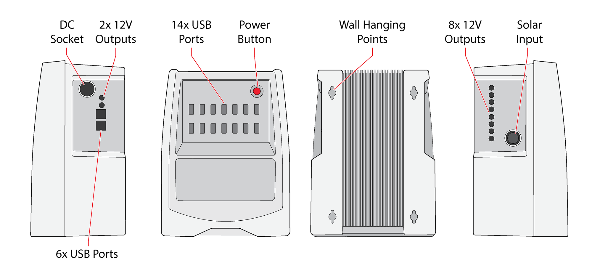 Insele Solar i350+ Charging Station Specifications Insele Solar i350+ Charging Station Specifications
